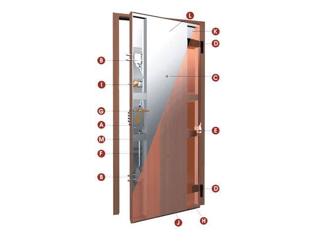Braand Metalne konstrukcije Sigurnosna vrata
