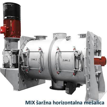 mix-sarzna-horizontalna-mesalica mix-sarzna-horizontalna-mesalica